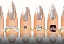 Izaberi jedan nokat i saznaj kakva si žena!