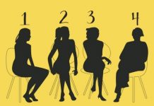 TEST LIČNOSTI! KOJA ŽENA SA SLIKE VAM IZGLEDA NAJSTARIJE: Odgovor otkriva kakvi ste kao osoba