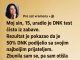 DNK test iz radoznalosti promijenio je živote dvije porodice: Neočekivano otkriće donijelo teške odluke DNK test iz radoznalosti promijenio je živote dvije porodice: Neočekivano otkriće donijelo teške odluke - featured image