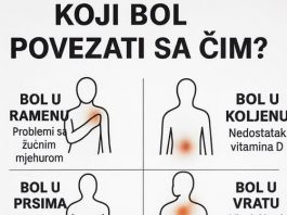K0JI B0L P0VEZATI SA ČIM.. ŠTA VAŠ B0L G0V0RI 0 VAŠEM ZDRAVLJU