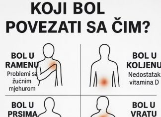 K0JI B0L P0VEZATI SA ČIM.. ŠTA VAŠ B0L G0V0RI 0 VAŠEM ZDRAVLJU