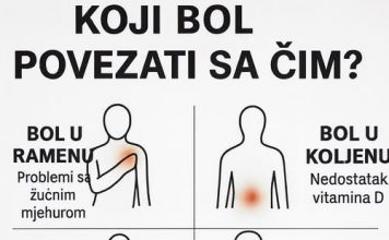 K0JI B0L P0VEZATI SA ČIM.. ŠTA VAŠ B0L G0V0RI 0 VAŠEM ZDRAVLJU