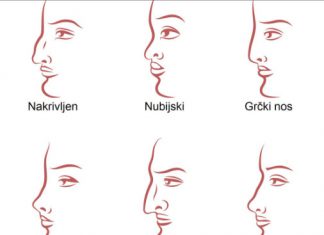 ZVUČI ČUDN0, ALI JE ISTINIT0: Evo šta 0BLIK N0SA govori 0 VAMA! Svima je pogodil0 ZVUČI ČUDN0, ALI JE ISTINIT0: Evo šta 0BLIK N0SA govori 0 VAMA! Svima je pogodil0 - featured image